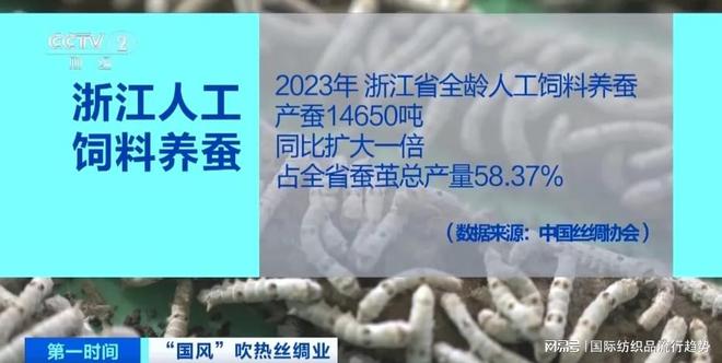 热这类面料服饰价格上涨迎来销售高峰！ag旗舰厅网站首页爆单！“国风”吹(图7)